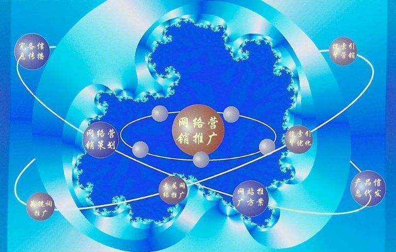 紫阳新媒体运营企业需要掌握的网络推广技巧有哪些